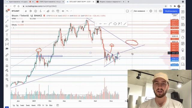 Криптовалюты: что дальше? Сетапы. смотреть онлайн