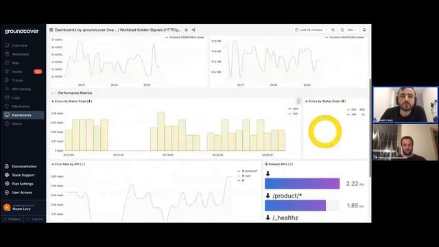 Master Class: Building custom dashboards on groundcover смотреть онлайн