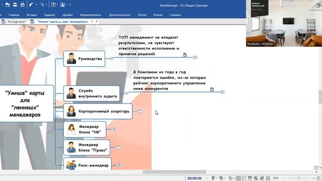 Об умных картах для ленивых менеджеров смотреть онлайн
