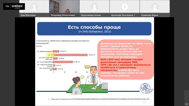 Диалог на равных смотреть онлайн