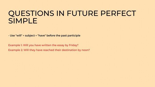 Future Perfect Simple Simply Explained - English Grammar Basics смотреть онлайн