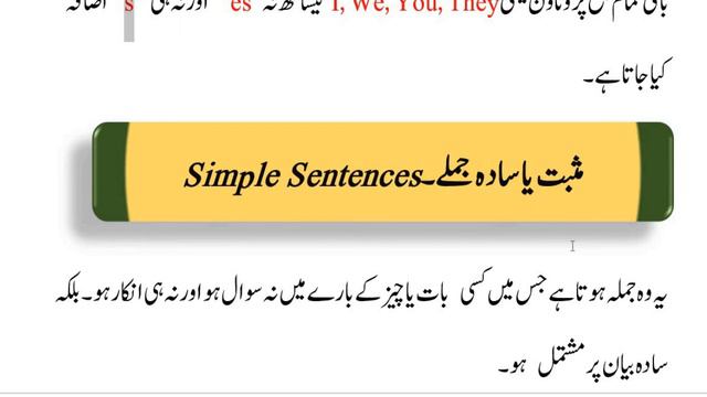 Simple Sentences of Present Indefinite Tense смотреть онлайн