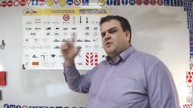 Тема 15: знаки сервиса и таблички