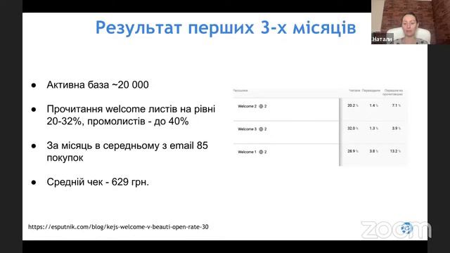 10+ ефективних прикладів email-маркетингу в e-commerce смотреть онлайн