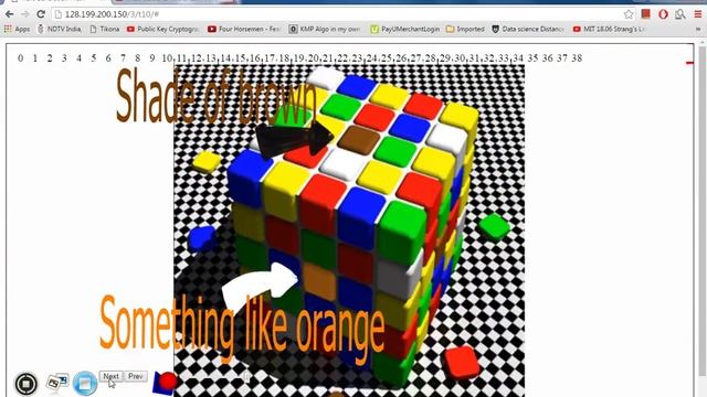What Colour Is This Dress? (SOLVED with SCIENCE) смотреть онлайн