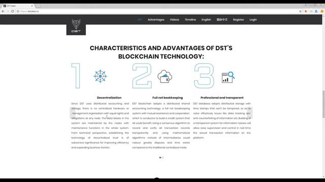 DSToken Review Обзор 1 смотреть онлайн