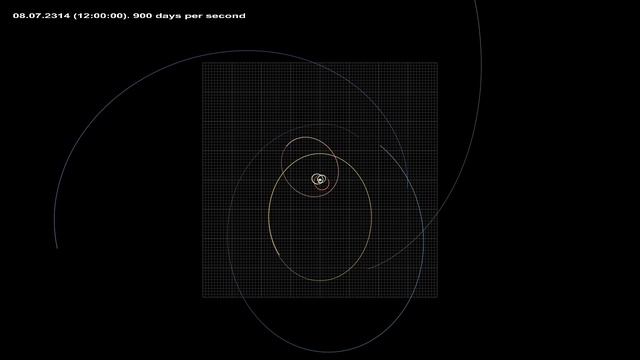 If the Sun Loses a Third of its Mass in 50 Days смотреть онлайн