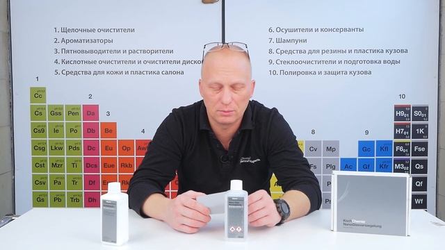 Антидождь - Как нанести, и для чего он нужен? смотреть онлайн