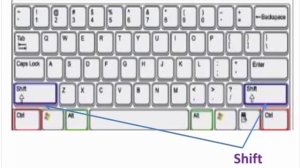 Клавиатура. Разбор назначения основных клавиш.