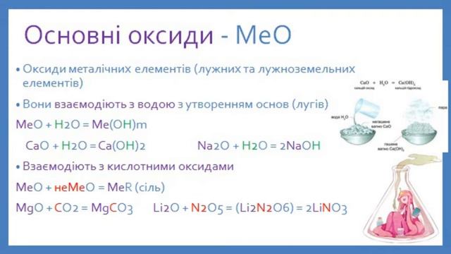 Класифікація оксидів Їх хімічні властивості смотреть онлайн