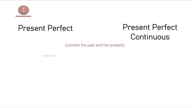 PRESENT PERFECT vs. PRESENT PERFECT CONTINUOUS смотреть онлайн