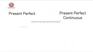 PRESENT PERFECT  vs.  PRESENT PERFECT CONTINUOUS