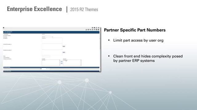 Oracle Applications Release 2015 R2 Spotlight on Configure Price Quote смотреть онлайн