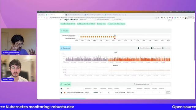 Kubernetes Cost Saving and Resource Optimization смотреть онлайн