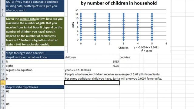 Hypothesis test for regression with missing data using Excel 2010 смотреть онлайн