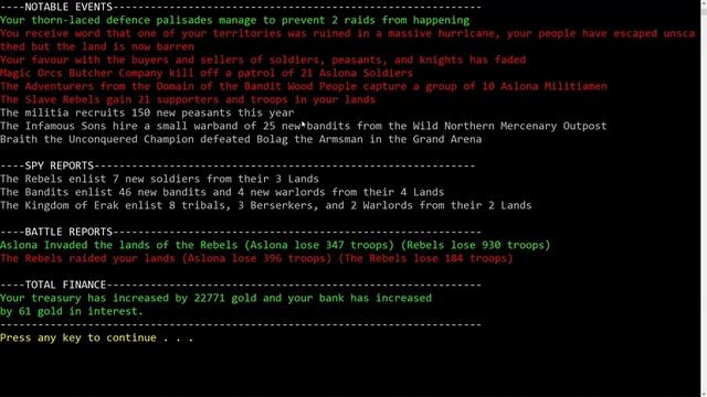 Warsim: The Realm of Aslona - Indie Game Review смотреть онлайн