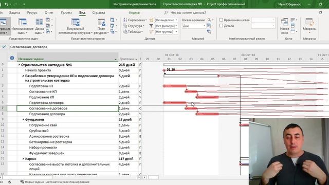 Оперативный план-график проекта смотреть онлайн