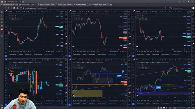 Практический трейдинг на Forex часть1 29.11.2021 смотреть онлайн
