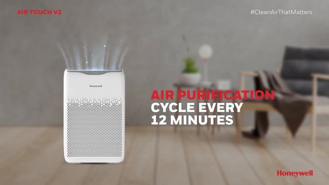 Honeywell Air touch V2 Indoor Air Purifier Pre Filter, H13 HEPA Filter - Honeywell Air Purifiers смотреть онлайн