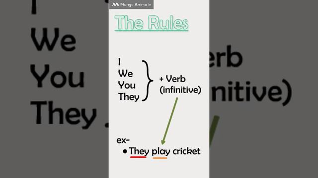Present simple rules ✌️| English 📢 | Daily activities 🔄|OME😍 смотреть онлайн