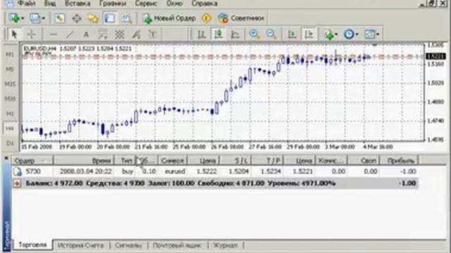 как открывать сделки в mt4? смотреть онлайн