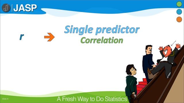 How to do Simple Linear Regression in JASP (14-7) смотреть онлайн