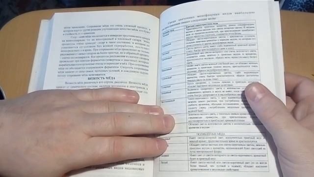 Для пчеловодов книга Гончаренко Владимира Марковича пчеловода с 65 летним стажем . Ролик № 173 смотреть онлайн
