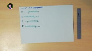 Алгебра - 7.  Координатная прямая.  Числовые промежутки, занятие - 3 (теория + практика)