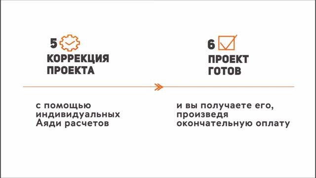 Эскизный проект дома по Васту. Как заказать проект? смотреть онлайн
