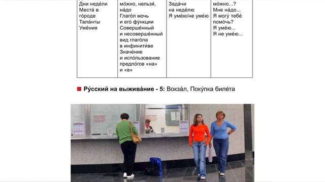 Пирож'ок на kickstarter: новый прогрессивный курс русского разговорного языка смотреть онлайн