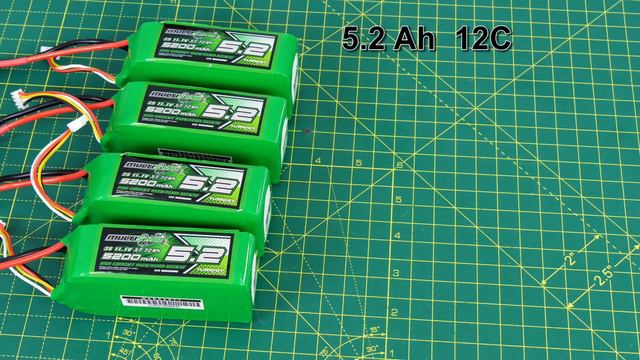 IoT Microwave Works Anywhere смотреть онлайн