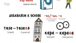 Грамматика татарского: страдательный залог