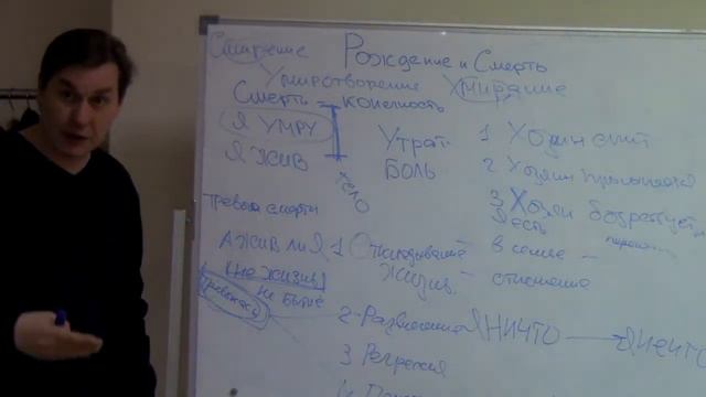 "Смерть и Рождение" - лекция Владимира Нужного (26 марта 2014 г.). смотреть онлайн