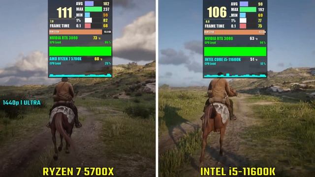 RYZEN 7 5700X vs INTEL i5-11600K | Test in 5 Games | 1440p смотреть онлайн