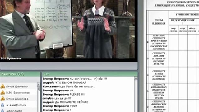 Изменение Свойств Энергетического Шара смотреть онлайн