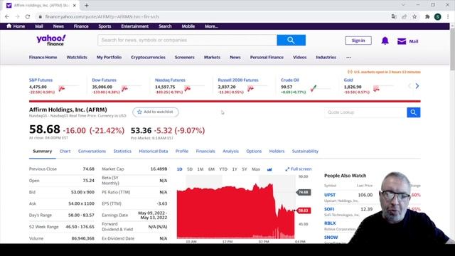Высокие номера по инфляции и озабоченность ФРС | Сила облачных компаний при падении Nasdaq на 2% смотреть онлайн