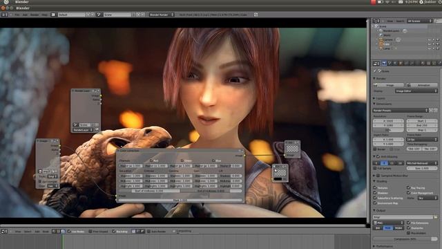 Blender compositor mask nodes and backdrop helpers смотреть онлайн
