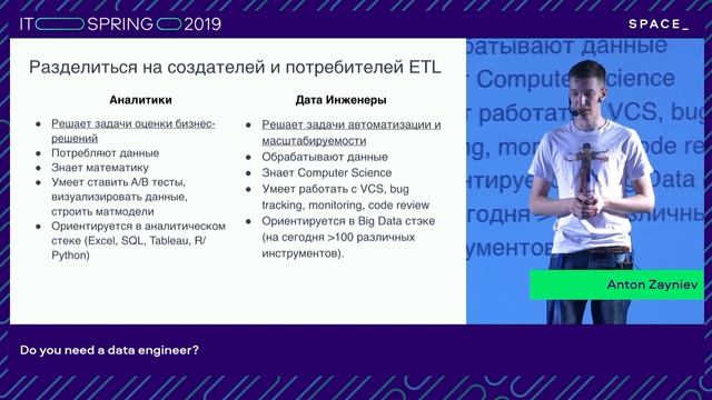 ITSpringBy: Anton Zayniev, Do you need a data engineer? (RU) смотреть онлайн