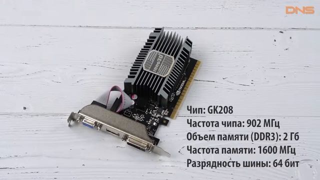 Распаковка Inno3D GeForce GT 730 Silent LP / Unboxing Inno3D GeForce GT 730 Silent LP смотреть онлайн