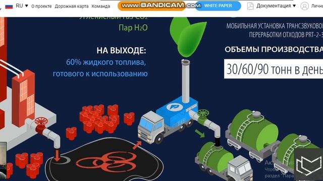 Papusha Rocket Technology - Сайт проекта смотреть онлайн