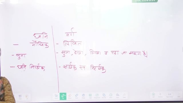 HINDI Demo Class | हिन्दी व्याकरण | भाषा by- Anita ma'am смотреть онлайн