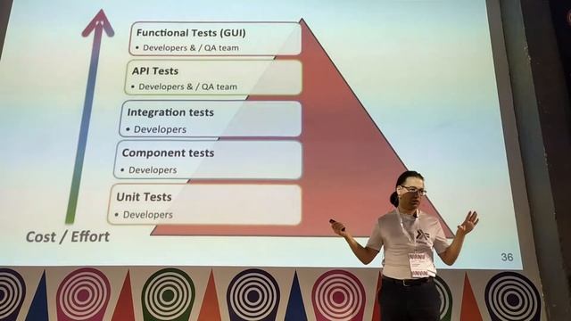 Automatic Whitebox Testing with Free Monads смотреть онлайн