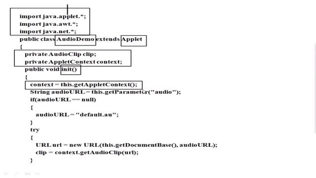Applets | APPLET LIFE CYCLE | Exception Handling | Java Tutorial смотреть онлайн