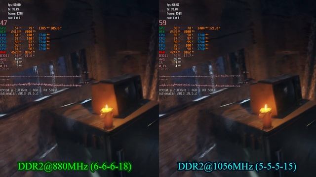 DDR2 vs DDR2 - Влияние оперативной памяти на FPS в играх. Q9550 + RX 580 8Gb - Test in 5 Games! смотреть онлайн
