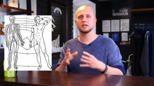 Как правильно носить парфюм? | Мужские духи, туалетная вода, одеколон - в чем различие?