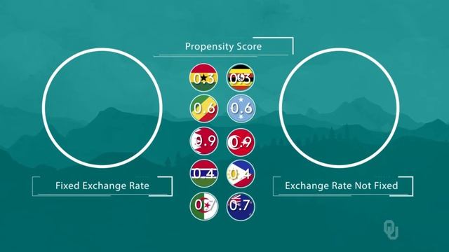 Propensity Score Matching Pt 1 смотреть онлайн
