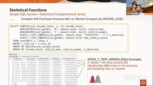 LuxOUG VTD Day 3 - Sandesh Rao смотреть онлайн