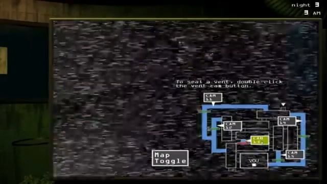 Какой ФНАФ самый ЛЕГКИЙ?