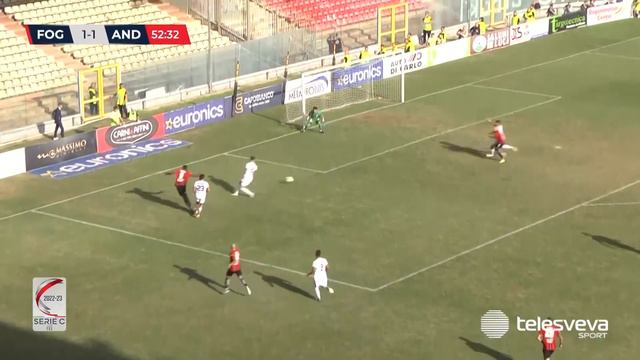 SERIE C | Foggia, Costa: "Canonico ne uscirà a testa alta. Pensiamo solo alla sfida alla Viterbese" смотреть онлайн
