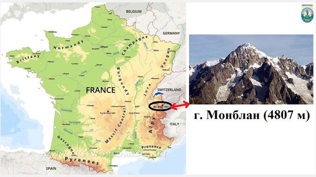 Географія 10 кл. Урок 11. ФРАНЦІЯ. Частина І. ЕГП. ПРП. Населення